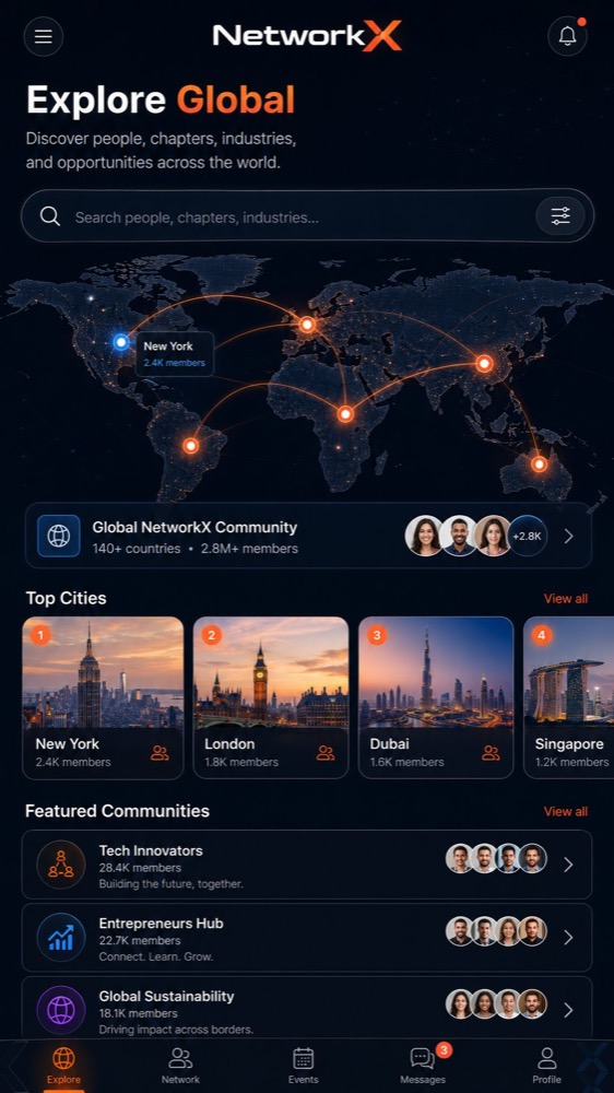 NetworkX opportunities and global discovery screen